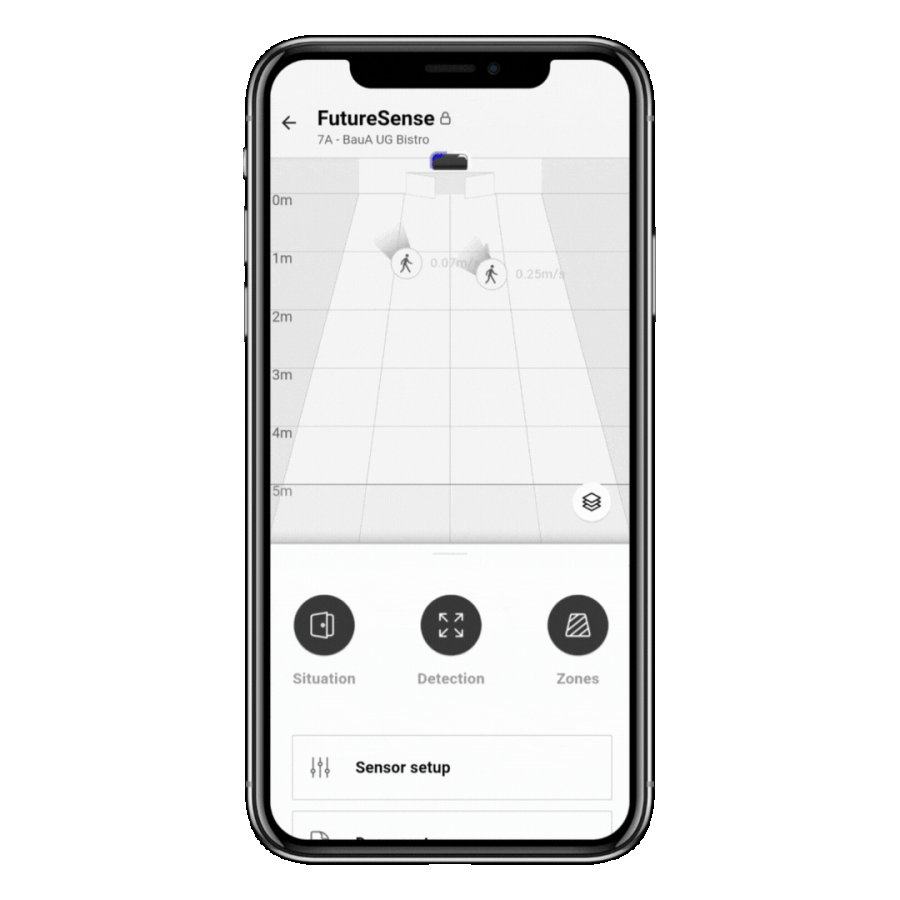 FutureSense